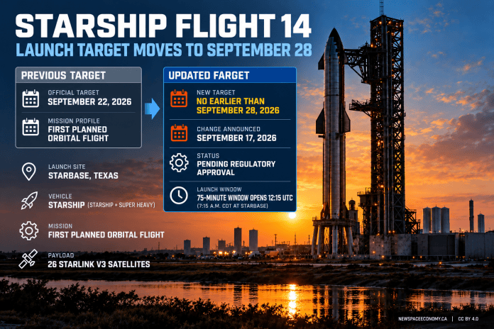 Spac Pac Starship Flight 14’s Launch Date Is Now NET September 28 | New Space ...