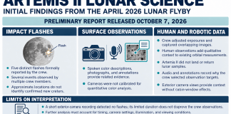 What Does the Artemis II Science Report Reveal About Lunar Observations?