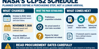 What Does NASA’s Revised CLPS2 Schedule Mean for Commercial Lunar Delivery?