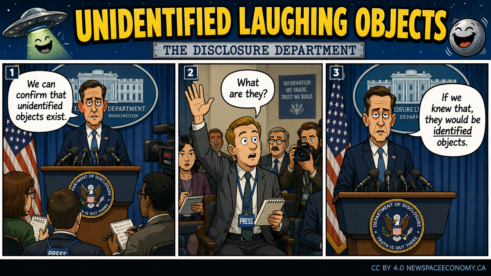 THE DISCLOSURE DEPARTMENT