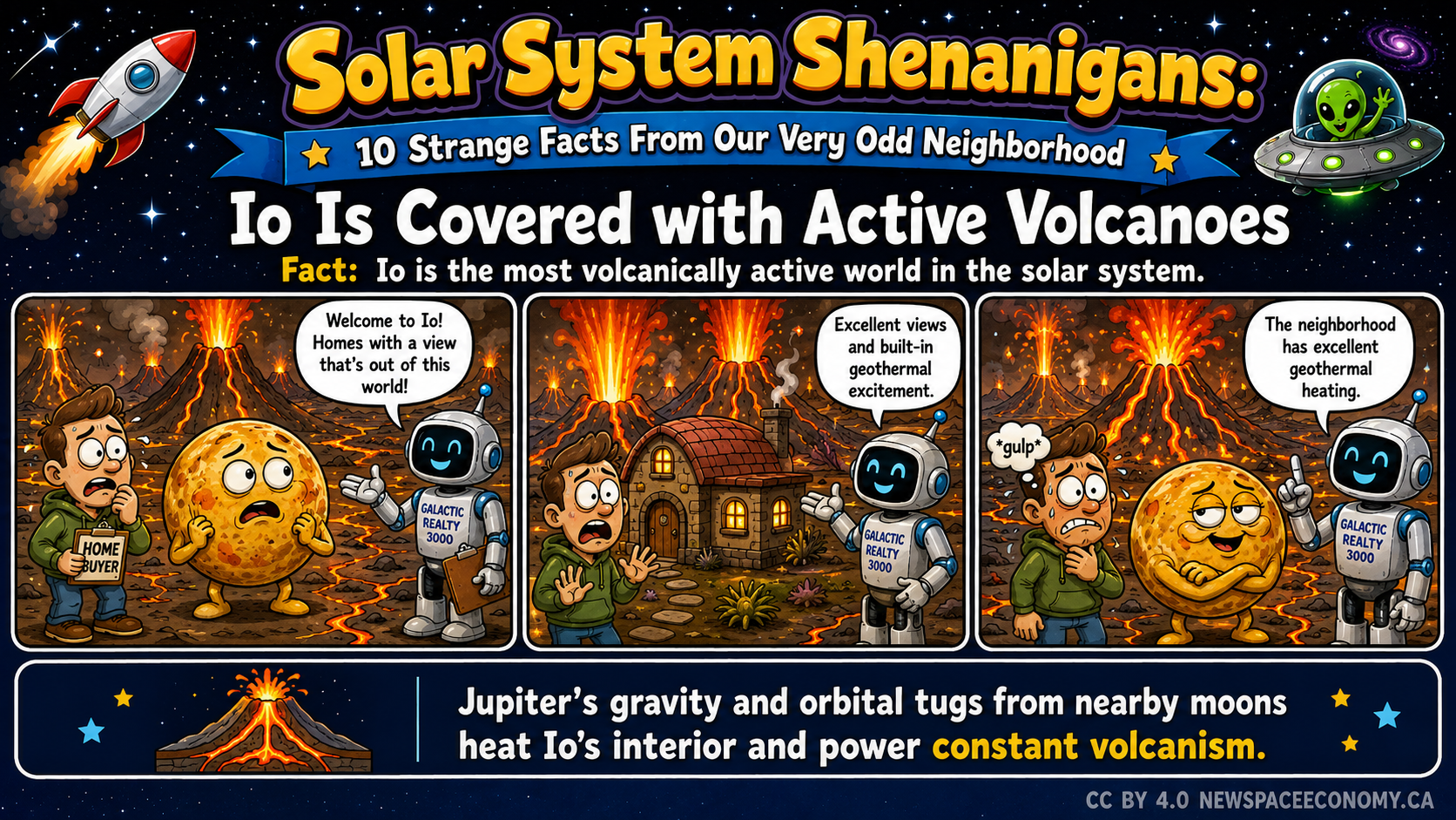 Solar System Shenanigans: 10 Strange Facts From Our Very Odd Neighborhood